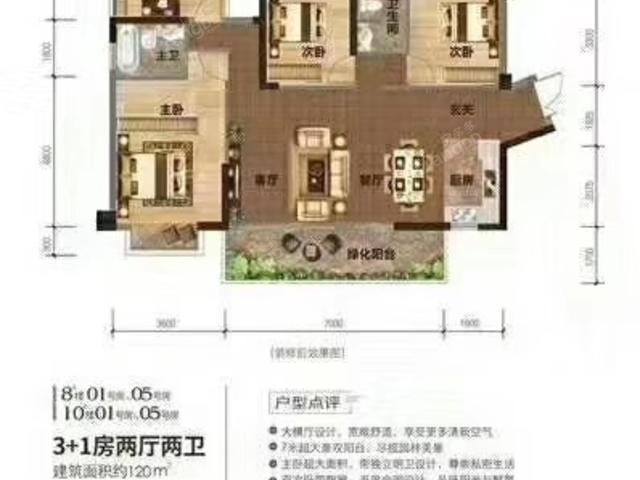 建工城楼盘详情_房价_户型图_专家推荐 南宁房多多