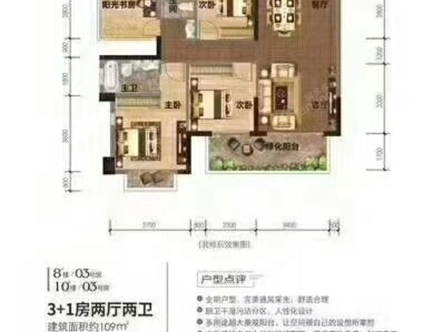 建工城楼盘详情_房价_户型图_专家推荐 南宁房多多