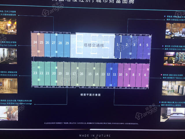 重庆新房 沙坪坝区新房 大学城新房 龙湖光年