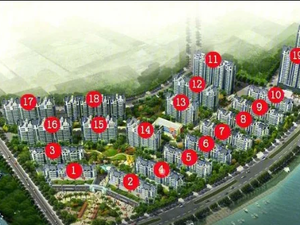 吉安鹭洲府邸