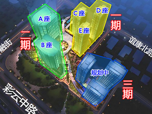 置信银河广场