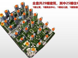 玺宇·悦城国际