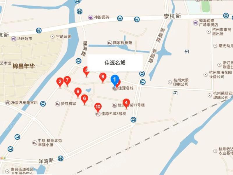 佳源名城小区图片